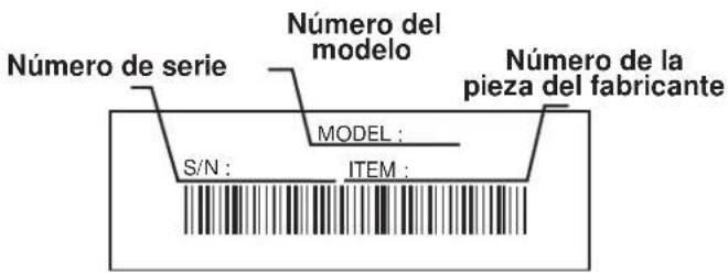 Yard-Man YM155 - INDICE DE CONTENIDOS - 1