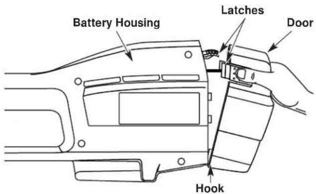 Yard-Man YM155 - Removing the Battery - 1