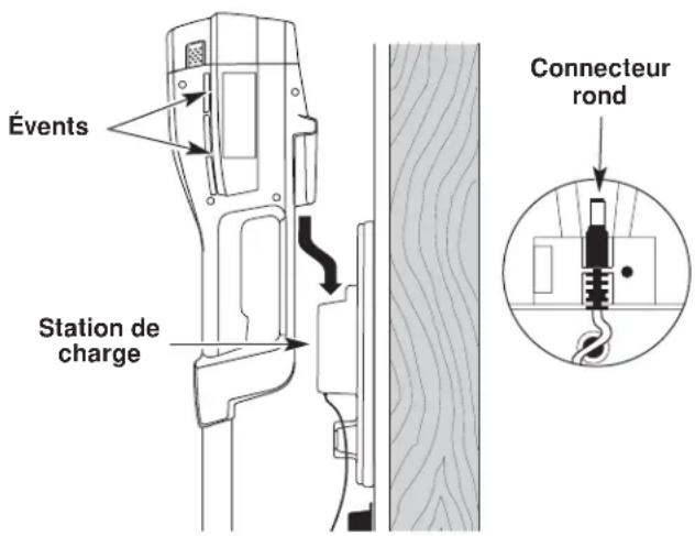 Yard-Man YM155 - CHARGE DE L'APPAREIL - 1