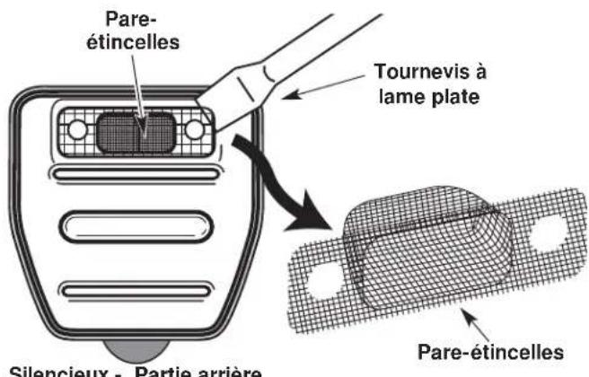 Yard-Man YM1500 - ENTRETIEN DU PARE-ÉTINCELLES - 4