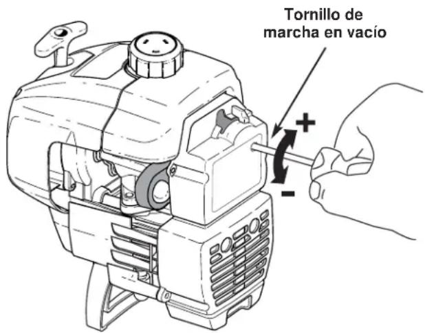 Yard-Man YM1500 - Ajuste para marcha en vacio - 3