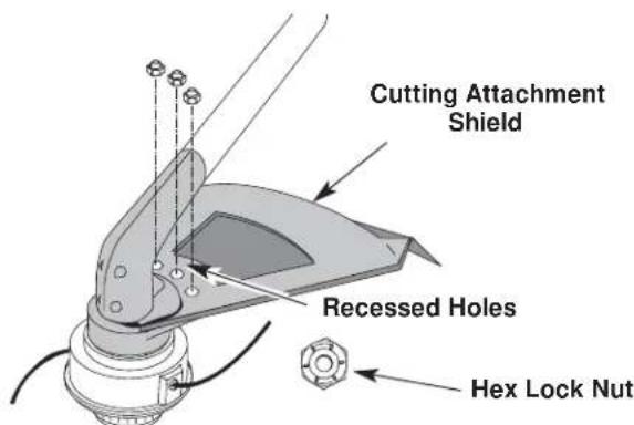 Yard-Man YM1500 - Installing the Cutting Attachment Shield - 3