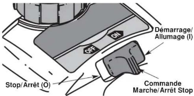 Yard-Man YM1500 - INSTRUCTIONS DE DEMARRAGE - 3