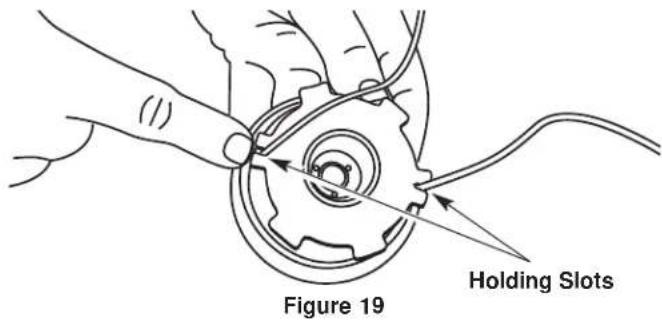 Yard-Man YM1500 - SECTION 7: MAINTENANCE AND REPAIR INSTRUCTIONS - 1
