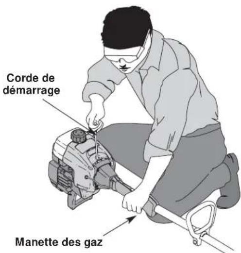 Yard-Man YM1500 - INSTRUCTIONS DE DEMARRAGE - 5