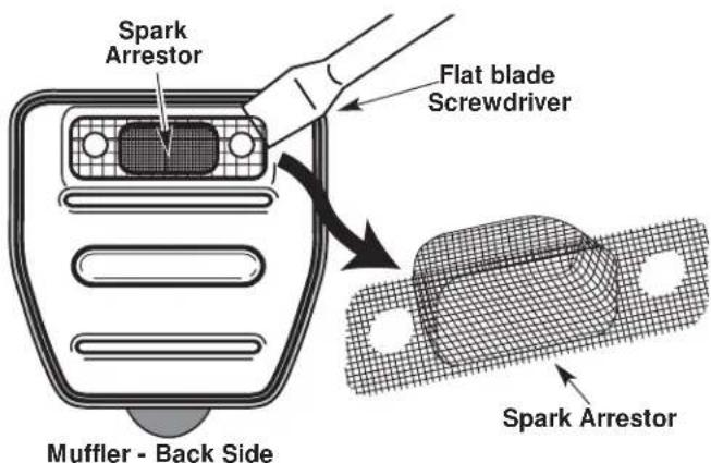 Yard-Man YM1500 - Spark Arrestor Maintenance - 4