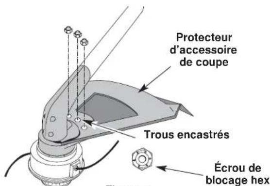 Yard-Man YM1500 - INSTALLATION DU PROTECTEUR D'ACCESSORIES DE COUPE - 3