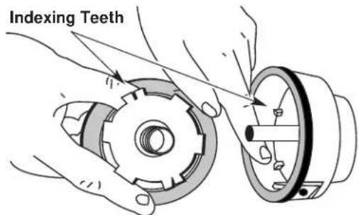 Yard-Man YM1500 - SECTION 7: MAINTENANCE AND REPAIR INSTRUCTIONS - 1