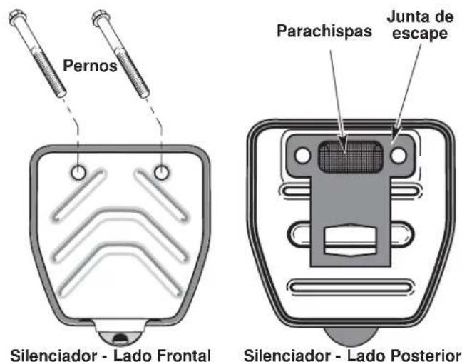 Yard-Man YM1500 - MANTENIMIENTO DEL PARACHISPAS - 1