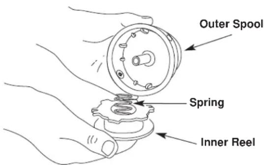 Yard-Man YM1500 - Winding the Existing Inner Reel - 2