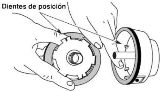 Yard-Man YM1500 - SECCION 7: INSTRUCCIONES DE MANTENIMIENTO Y REPARACION - 1