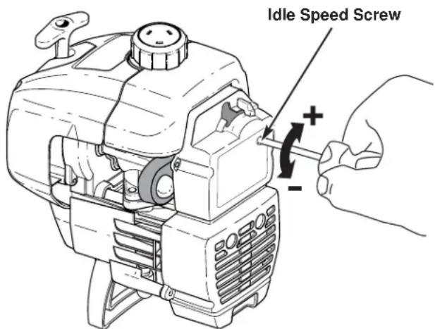 Yard-Man YM1500 - Adjust Idle Speed - 3