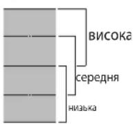 WHIRLPOOL WF S0160 NE - КИП'ЯТИННЯ - 2