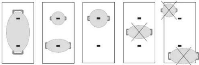 WHIRLPOOL WF S0160 NE - FUNKTIONER - 2