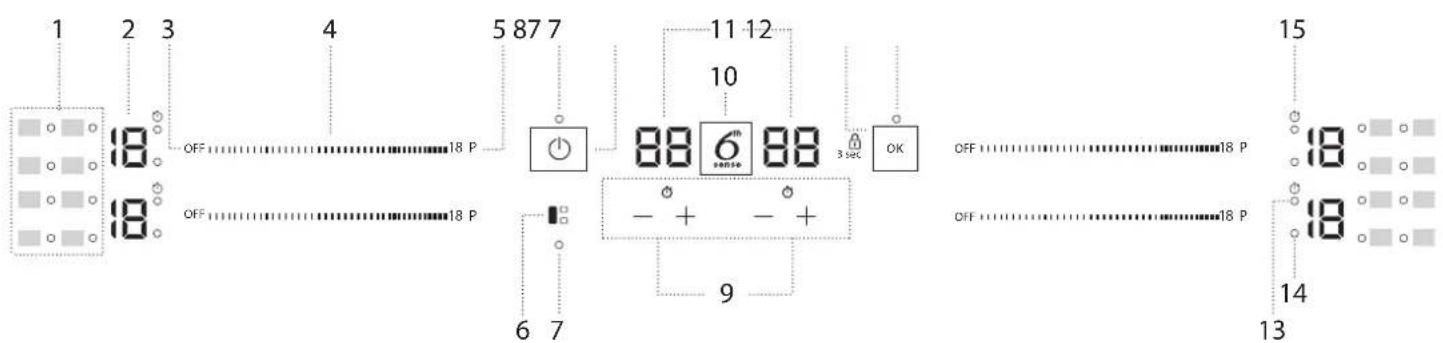 1 2 3 4 5 87 7 11 12 10 6 3 sec OK 6 7 9 15 18 P OFF OFF OFF OFF 18 P 18 P 18 P 18 P 14 13