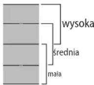 WHIRLPOOL WF S0160 NE - CIEPŁO RESZTKOWE - 2