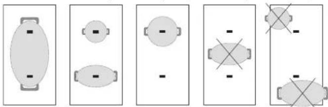 WHIRLPOOL WF S0160 NE - FONCTIONS - 2