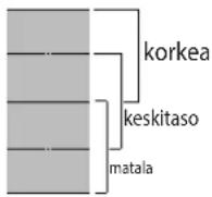 WHIRLPOOL WF S0160 NE - JÄLKILÄMPÖ - 2