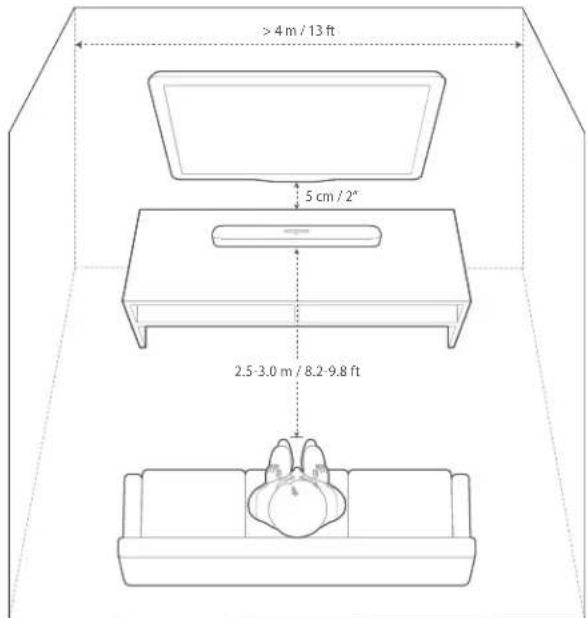 JBL Bar 5.0 Multibeam - Sur une table - 1