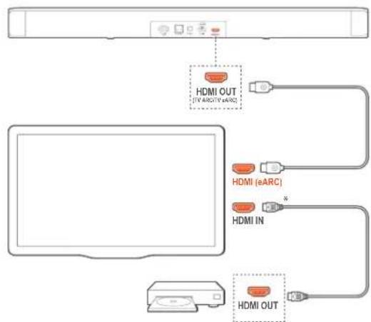 JBL Bar 5.0 Multibeam - REMARQUES: - 1