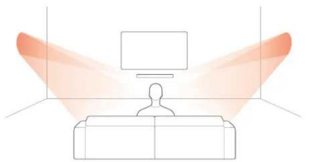 JBL Bar 5.0 Multibeam - Étalonnage Automatique MultiBeam - 1