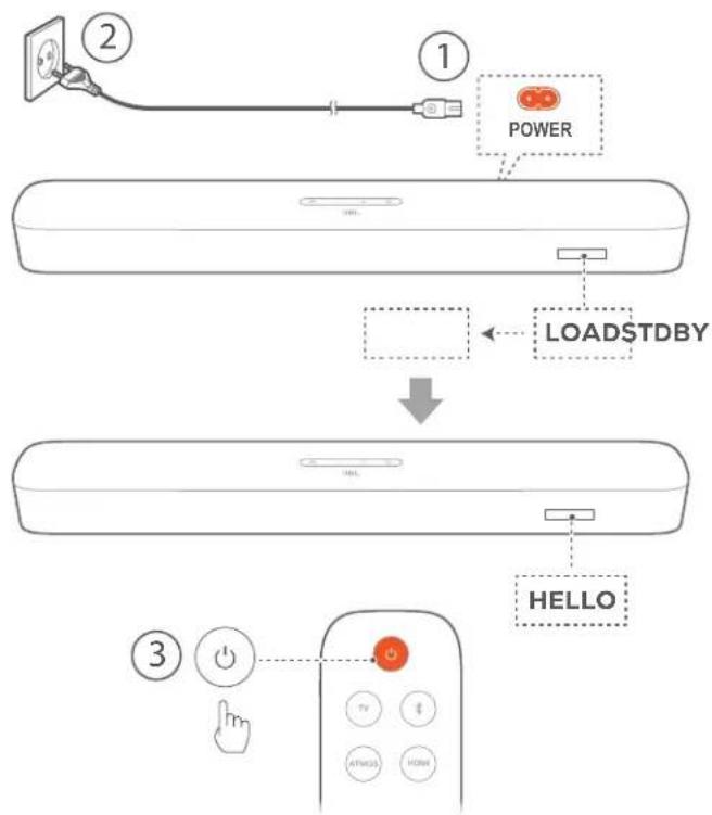 JBL Bar 5.0 Multibeam - Allumage/veille automatique/reveil automatique - 1