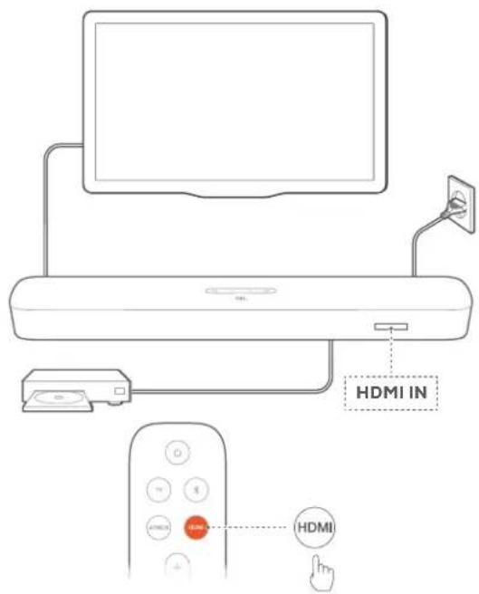 JBL Bar 5.0 Multibeam - TV (HDMI ARC) - 2