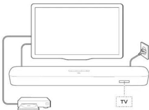 JBL Bar 5.0 Multibeam - REMARQUES: - 5