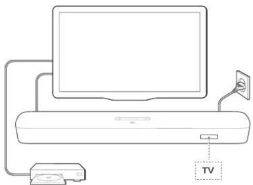 JBL Bar 5.0 Multibeam - REMARQUES: - 2