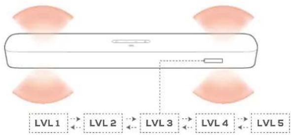 JBL Bar 5.0 Multibeam - Réglage des graves - 3