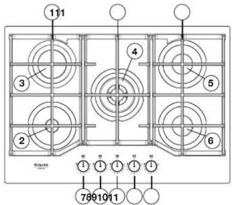 HOTPOINT HAGS 72FBK - DESCRIZIONE DEL PRODOTTO - 1