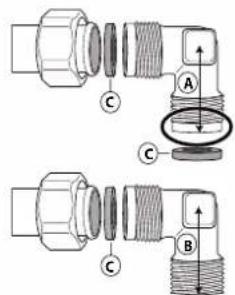 HOTPOINT HAGS 72FBK - GAS CONNECTION - 2