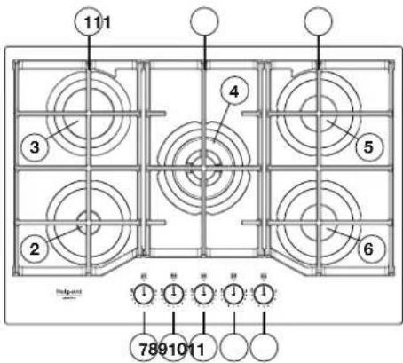 HOTPOINT HAGS 72FBK - DESCRIÇÃO DO PRODUTO - 1