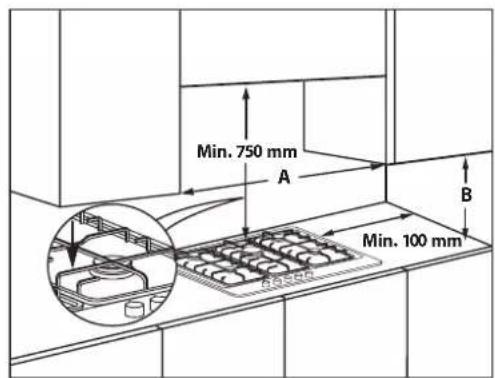HOTPOINT HAGS 72FBK - INFORMAÇÃO TÉCNICA PARA QUEM INSTALAR A PLACA - 2