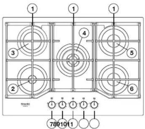 HOTPOINT HAGS 72FBK - PRODUCT DESCRIPTION - 1