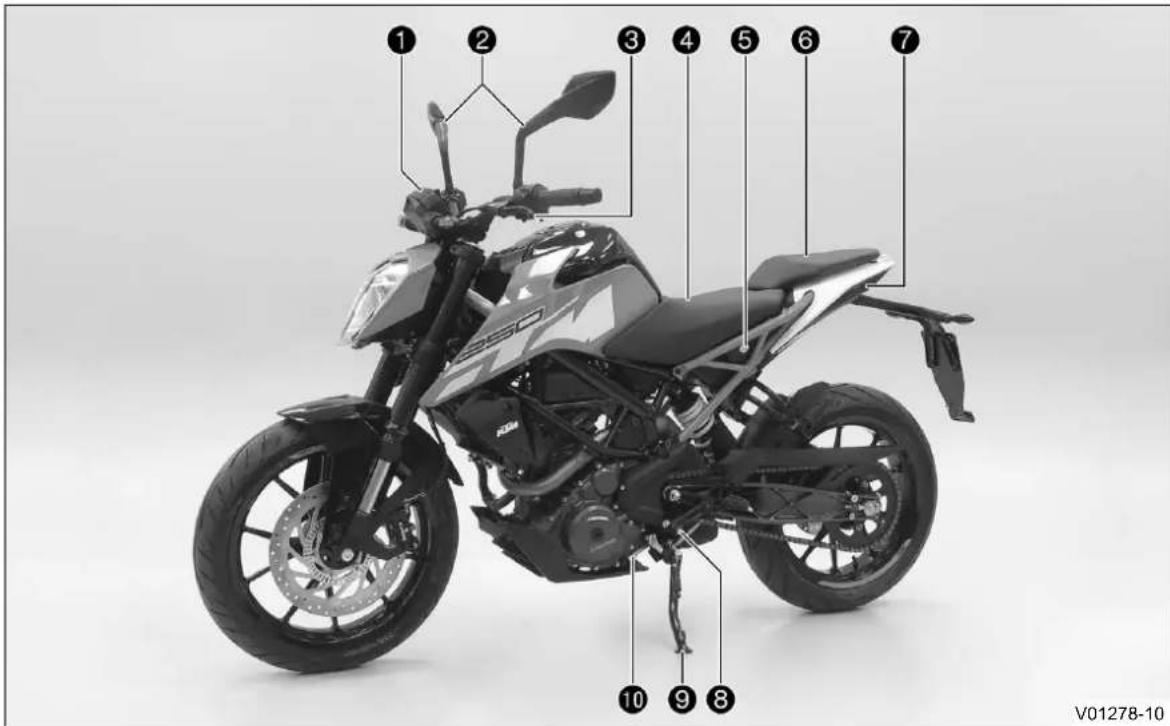 KTM 250 Duke (2020) - EMΦANΙΣH OXHMATOΣ - 1