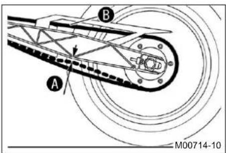 KTM 250 Duke (2020) - EPRAIEESEPBISTOYETHMAANAPTHES12 - 1