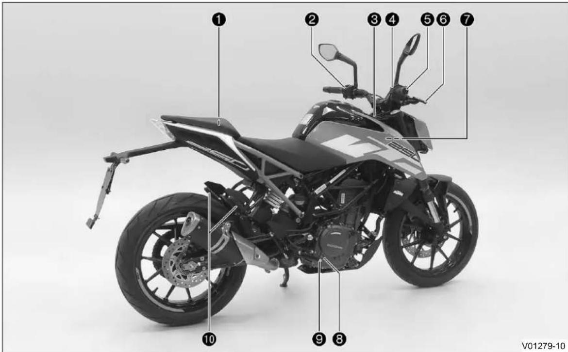 KTM 250 Duke (2020) - EMΦANΙΣH OXHMATOΣ - 1