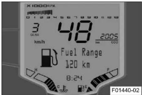 KTM 250 Duke (2020) - Fuel Range - 1