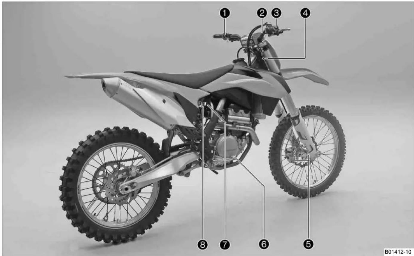 KTM 350 XCF (2014) - Εξυπηρέτηση πελατών - 2