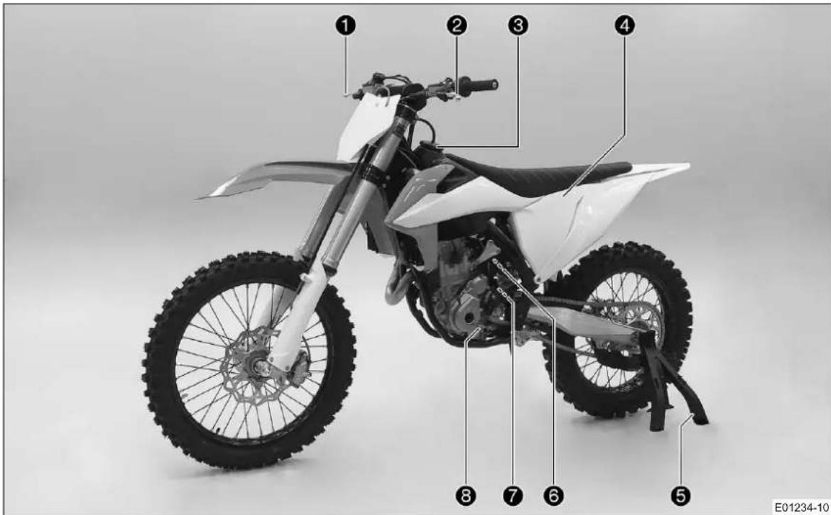 KTM 250 SXF (2019) - Eumnpetno n Taeawv - 1