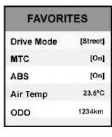 KTM 690 Duke R (2017) - "Favorites" - 1