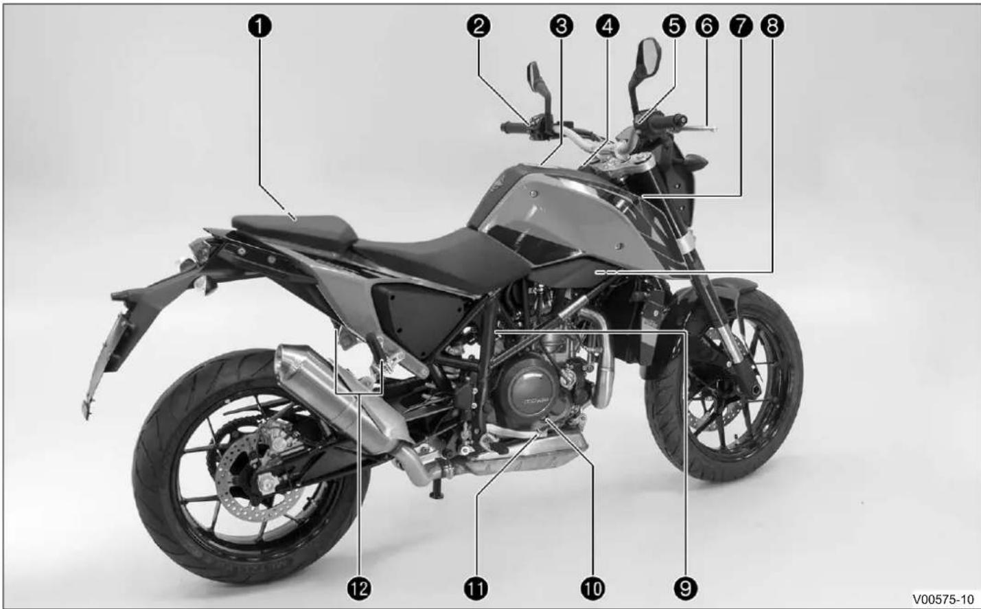 KTM 690 Duke R (2017) - 各部の名称 右後方(代表写真) - 1