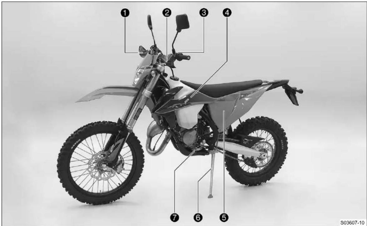 KTM 150 EXC TPI (2020) - Εξυπηρέτηση πελατών - 1