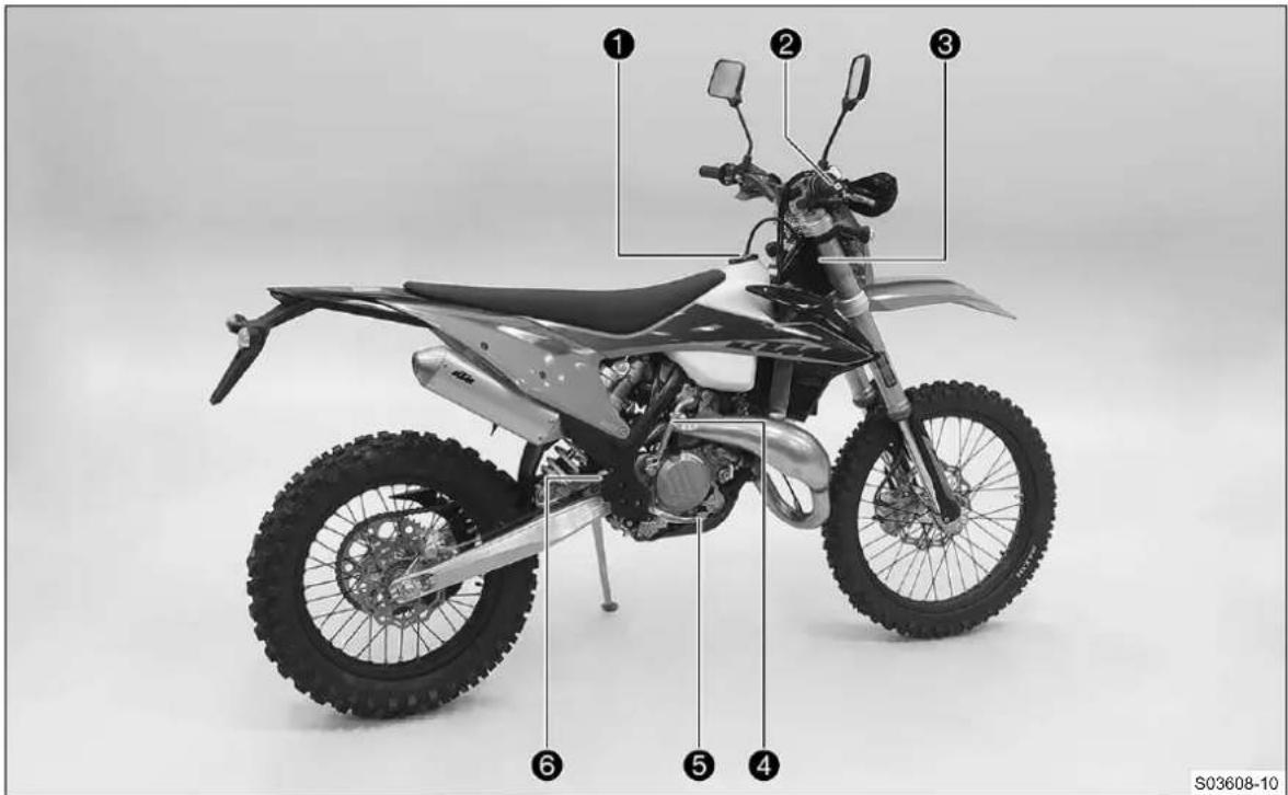 KTM 150 EXC TPI (2020) - Εξυπηρέτηση πελατών - 2