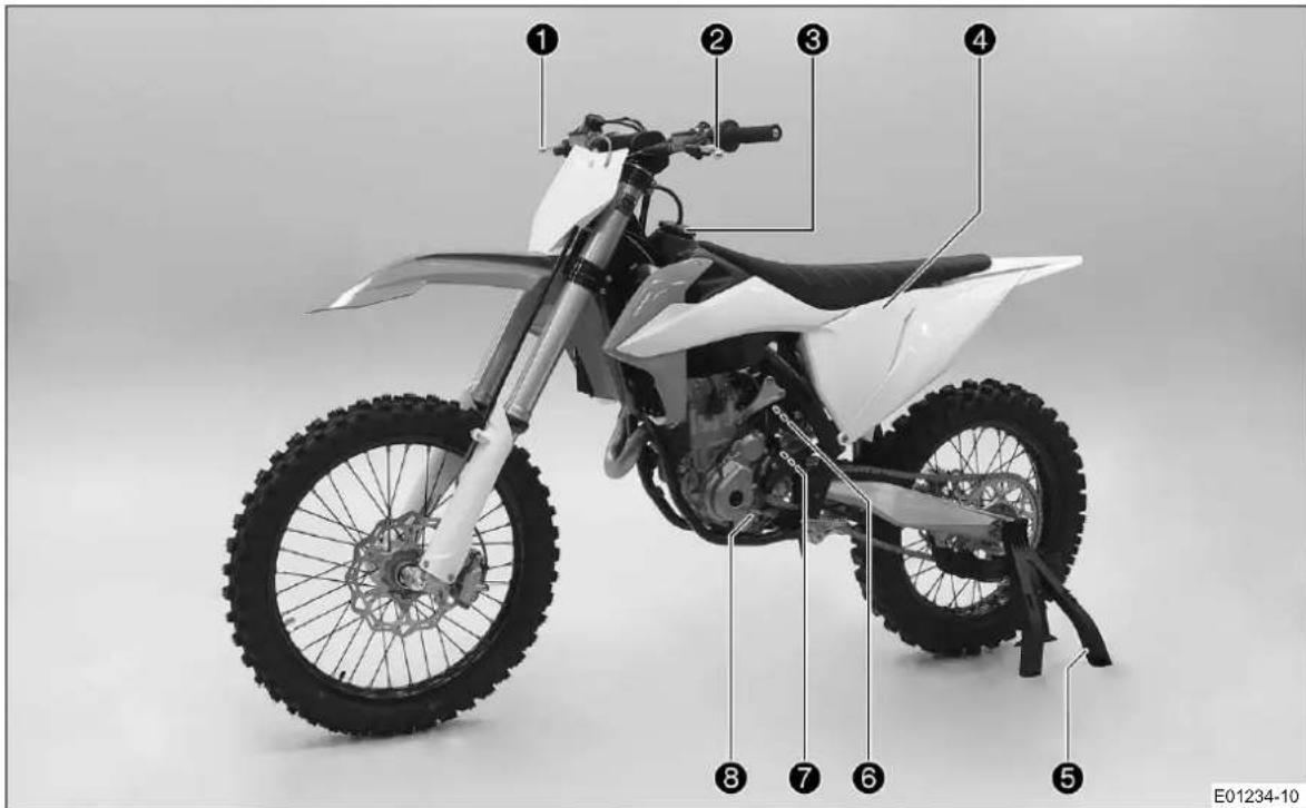 KTM 250 SXF (2020) - Eunnpetno nEaatov - 1