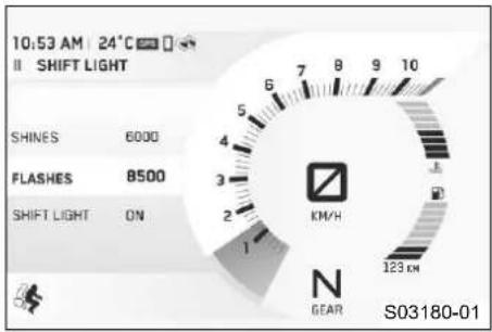 KTM 1290 Super Duke GT (2019) - Shift Light - 1