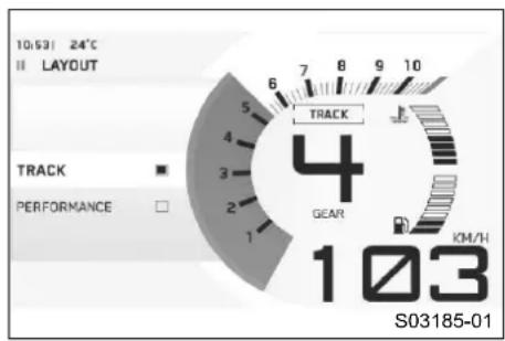 KTM 1290 Super Duke GT (2019) - Layout (προαρετικά) - 1