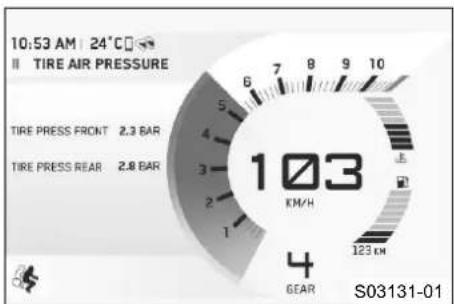 KTM 1290 Super Duke GT (2019) - TPMS - 1