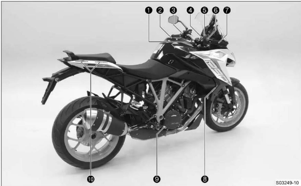 KTM 1290 Super Duke GT (2019) - EMΦANISH OXHMATOΣ - 1